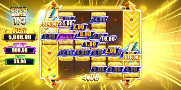 Fitur Bonus Slot Gold Blitz