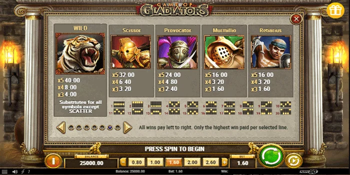 Simbol-Simbol Slot Game of Gladiators