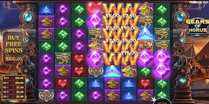 Mengamati Pola Dan Statistik Pribadi